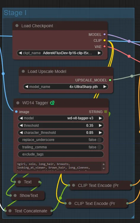 Flux With Ultimate SD Upscale ComfyUI Workflow