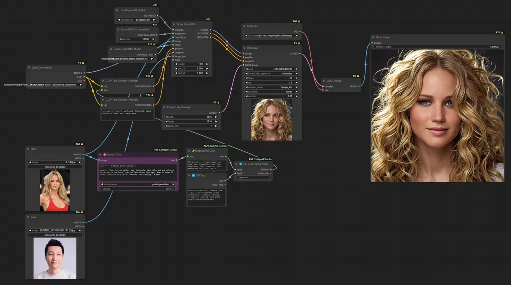 Instant Id Comfyui Workflow