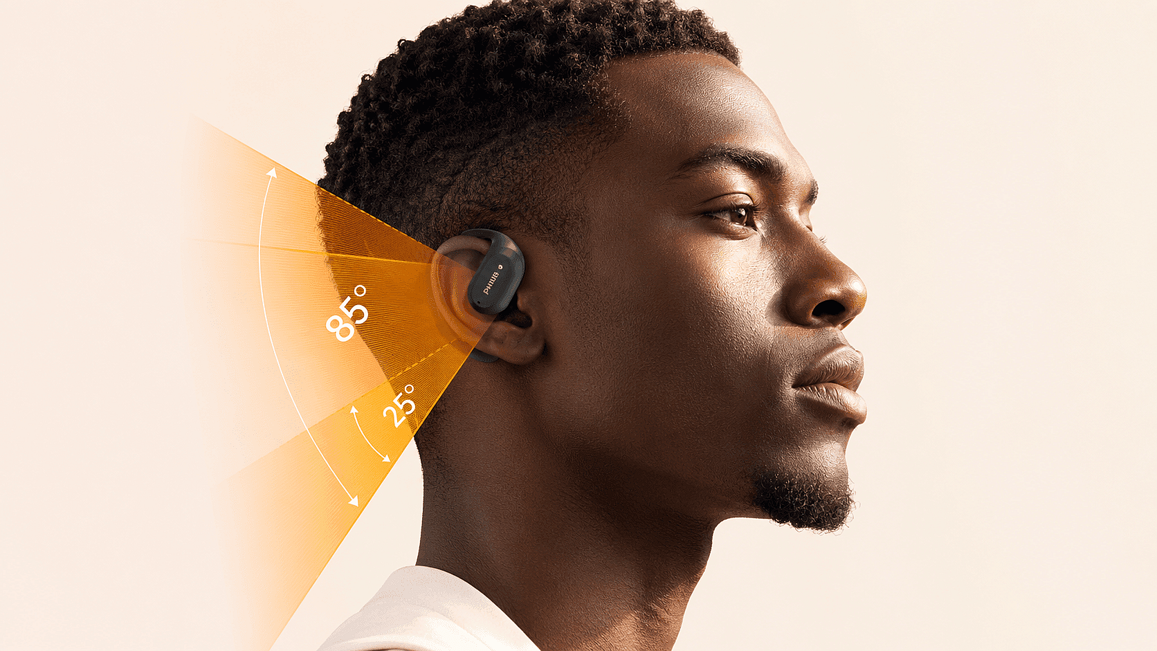 Amazon Product Photography: How to Shoot It With AI
