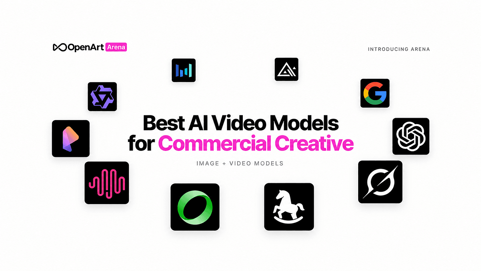 Best AI Video Models for Commercial Creative