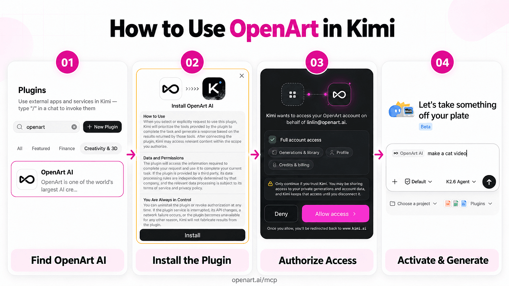 OpenArt AI chip active in the Kimi message box before generating an image