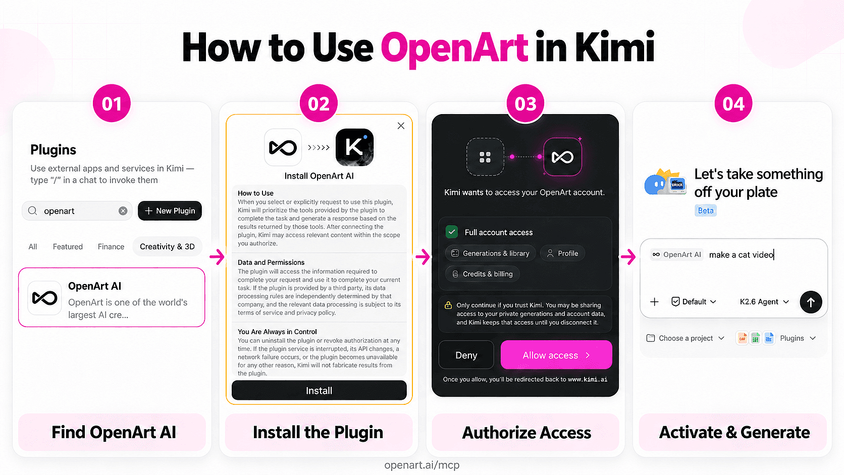 OpenArt AI chip active in the Kimi message box before generating an image