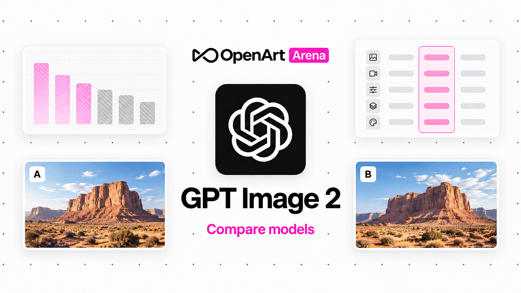 GPT Image 2 Arena Rankings: Compare Models on OpenArt