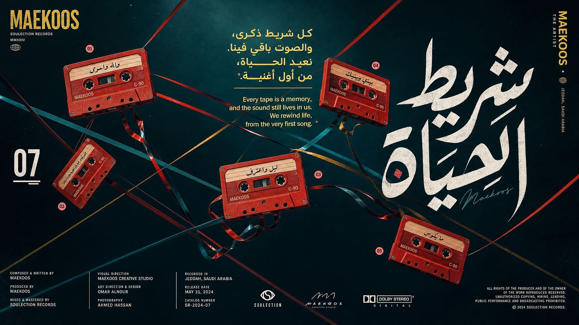 Multilingual Campaign Creatives