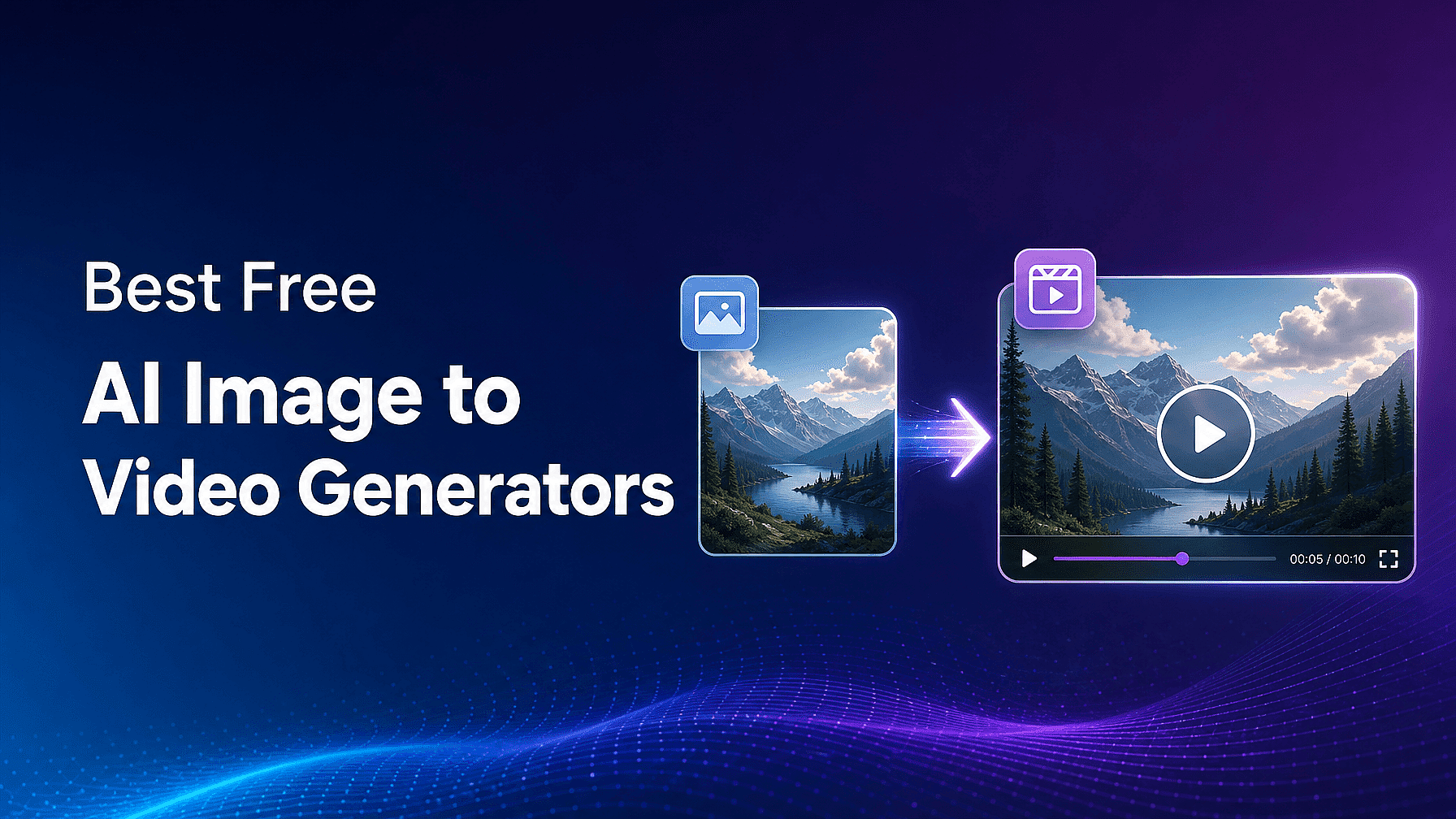Best Free AI Image to Video Generators: Compare Limits, Watermarks, and Commercial Use