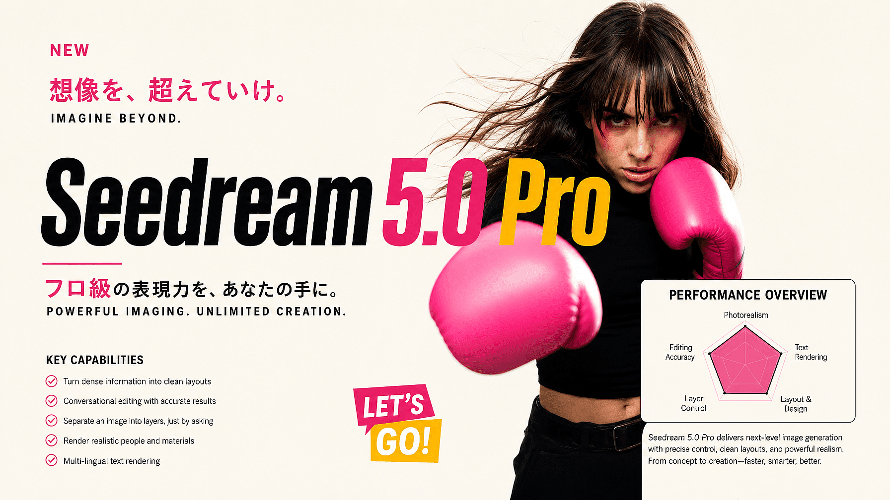 What Is Seedream 5.0 Pro? – ByteDance's New AI Image Generation Model