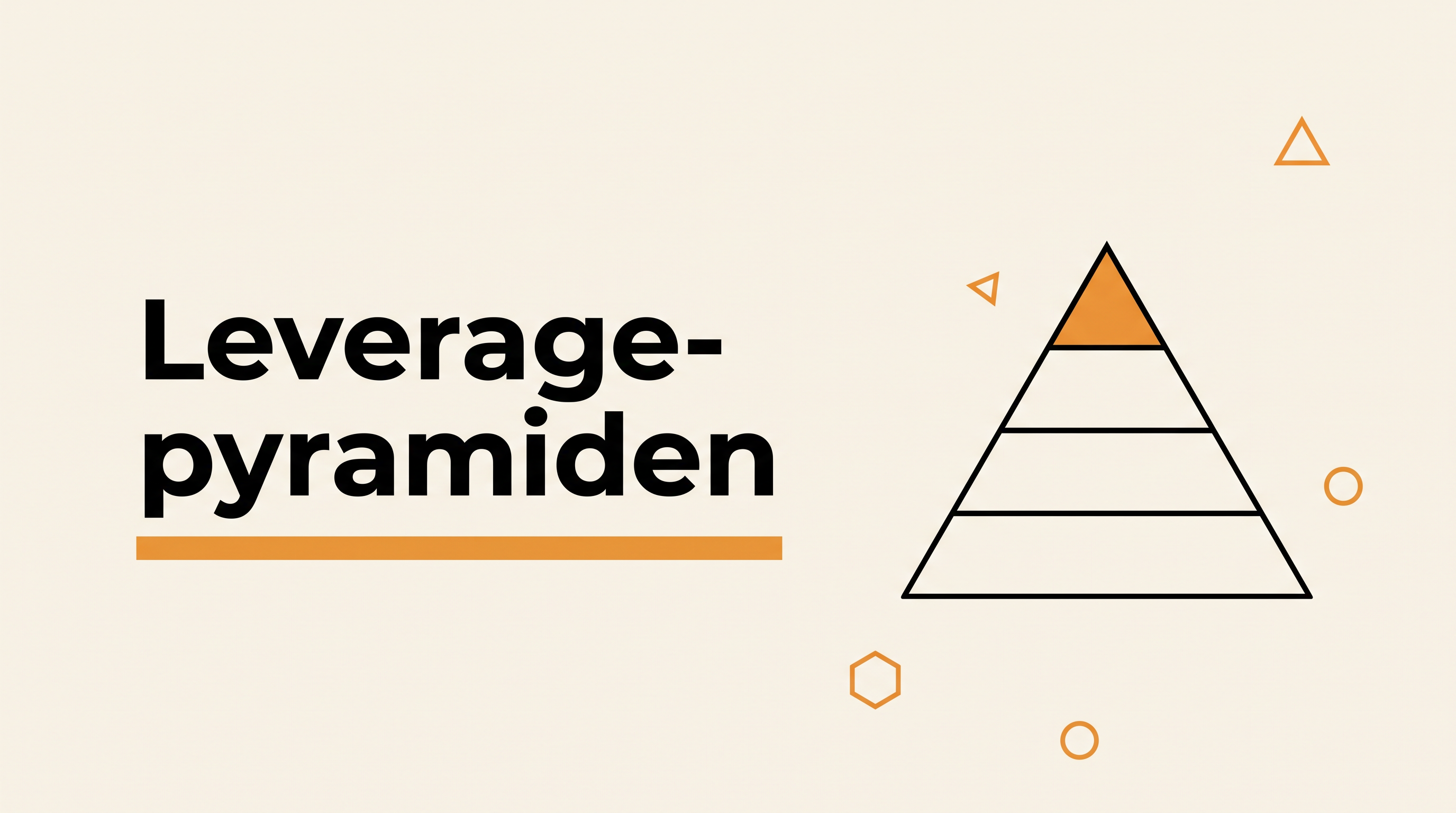 Leverage-pyramiden: kode og media før kapital og ansatte