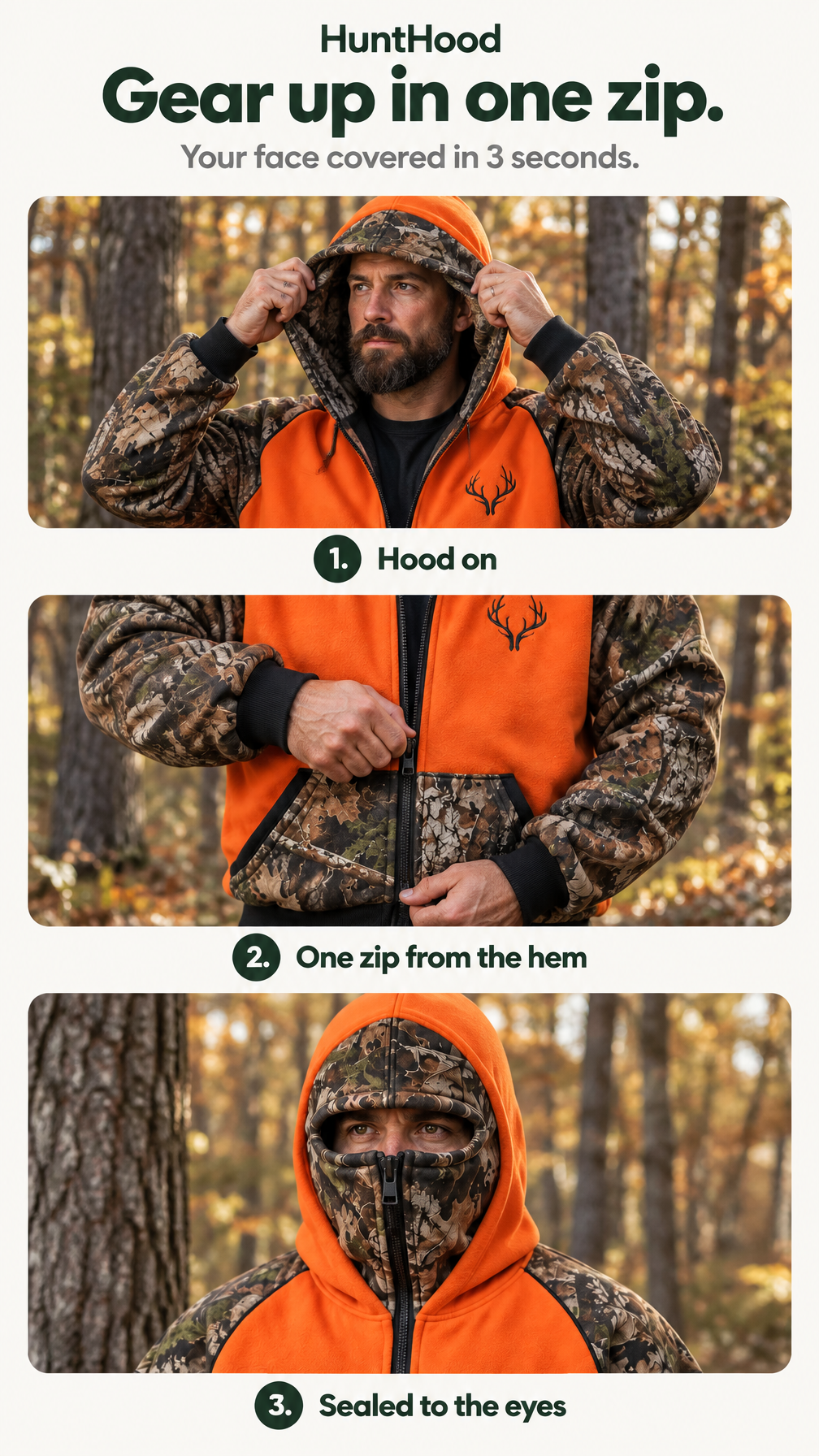Hood on. One zip. Face covered.
