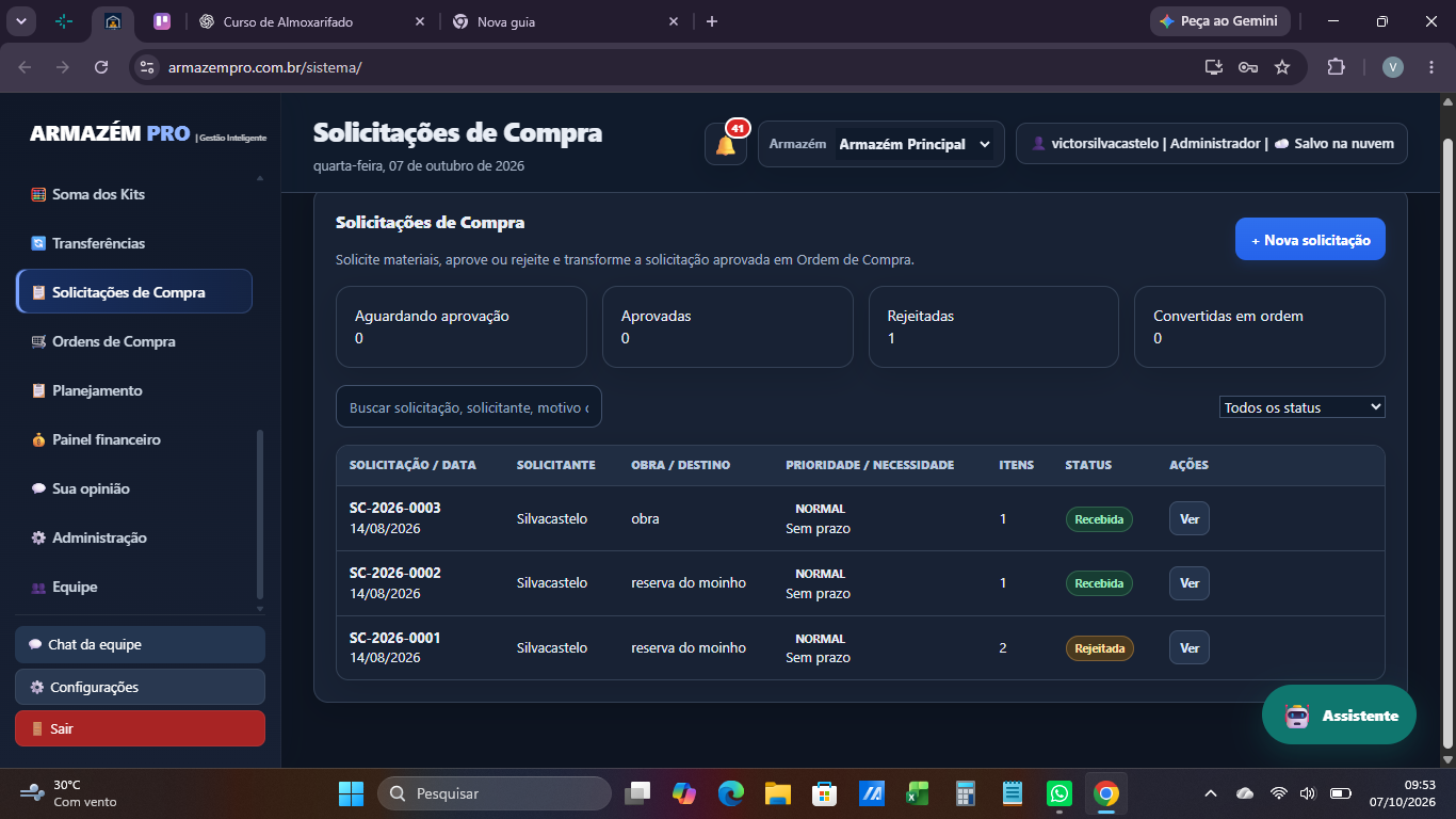 Tela de Solicitações de Compra
