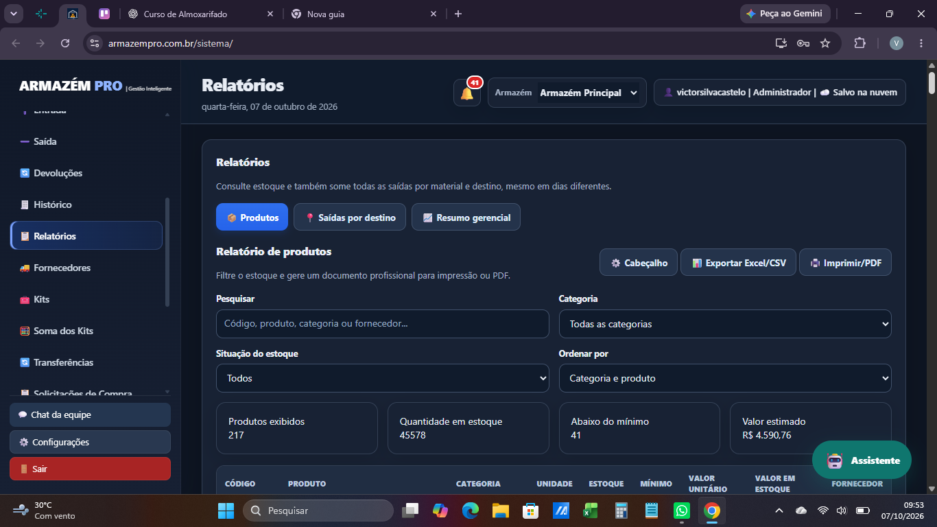 Tela de Relatórios — estoque mínimo e posição do estoque