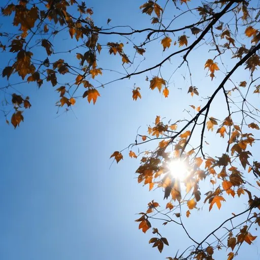 Prompt: clear sky, tree branches with many leaves