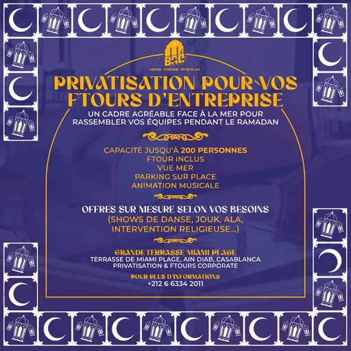 Prompt: Keep everything as is. Replace 150 by 200