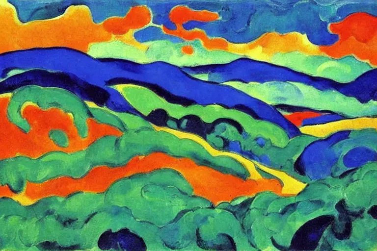 Image similar to Landscape painting. Wild energy patterns rippling in all directions. Curves, zig-zags. Organic. Mountains. Clouds. Vegetation. Rushing water. Waves. LSD. Fauvism. Emil Nolde. Matisse