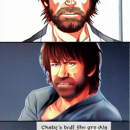 Prompt: Chuck Norris as a anime character