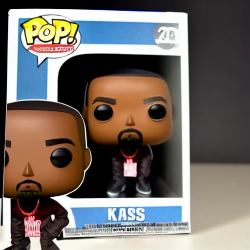 Prompt: Funko pop of Kanye West