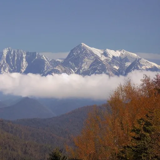 Image similar to mountains very visibly ( floating ) in the air