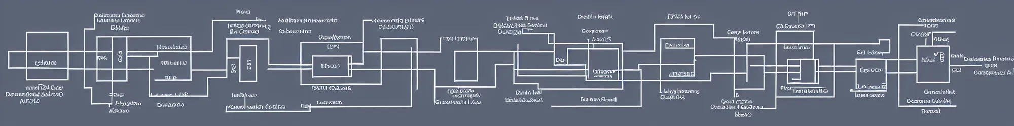 Prompt: complicated network diagram blueprint
