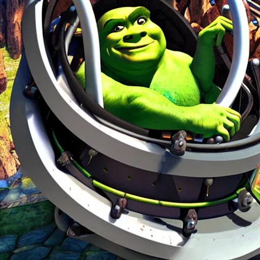 Prompt: shrek on a roller coaster