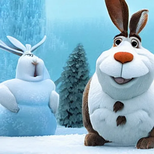 Image similar to a rabbit in the movie Frozen