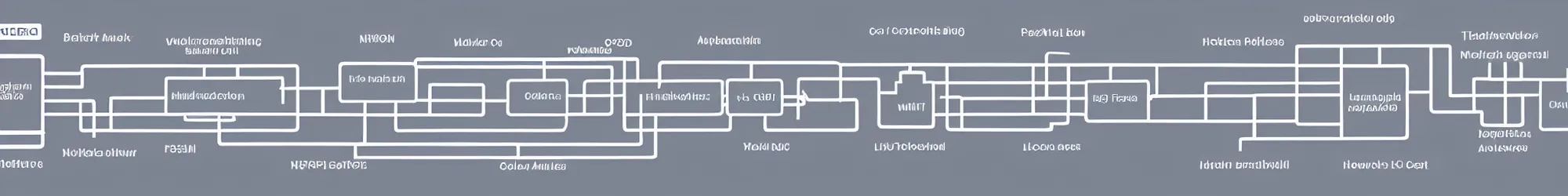 Prompt: complicated network diagram blueprint