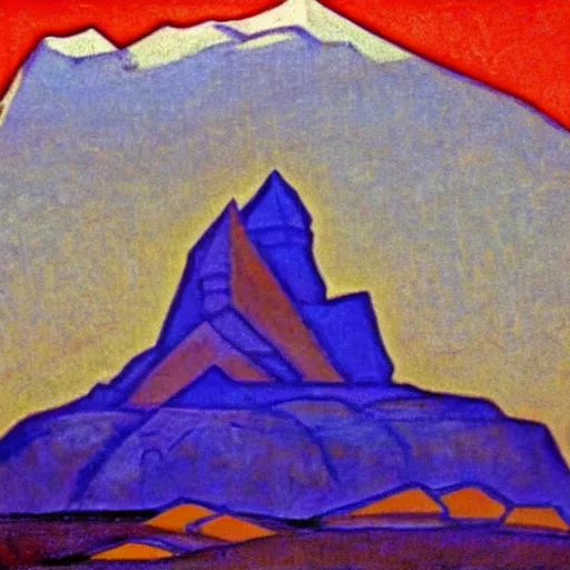 Image similar to A castle in the mountains by Nicholas Roerich