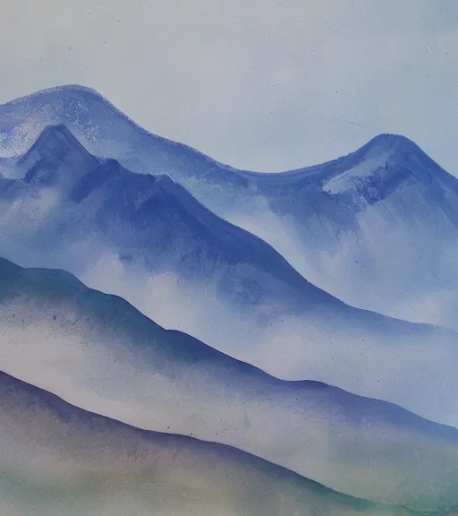 Prompt: painting of mountains by xia gui