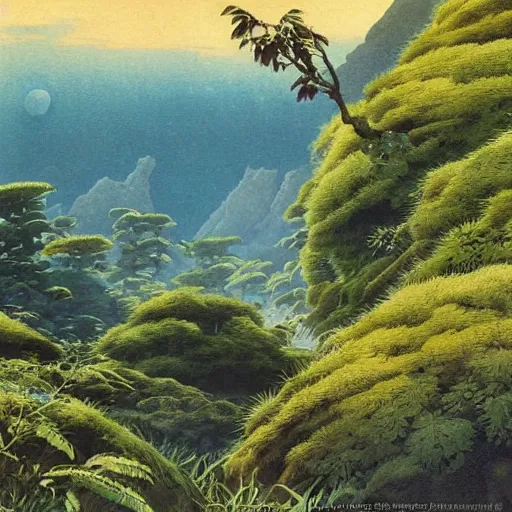 Prompt: painting of a lush natural scene on an alien planet by hiroshi yoshida. beautiful landscape. weird vegetation. cliffs and water.