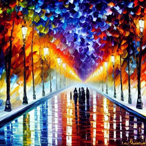 Prompt: champs elysees by leonid afremov