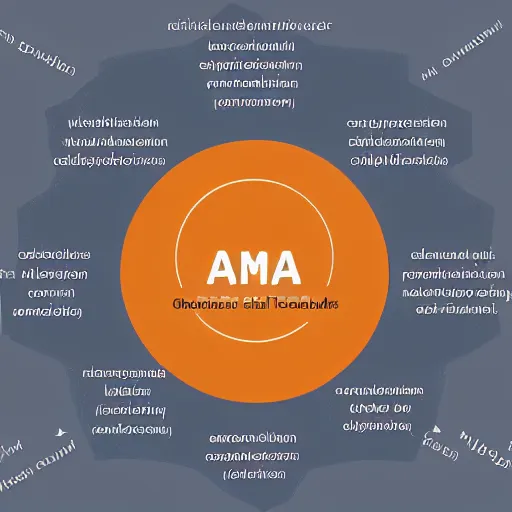 Prompt: oml diagram of an open distributed system for training and accessing ai models, highly detailed and clear text, futuristic medium, holographic