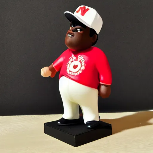 Prompt: Biggie Smalls amiibo