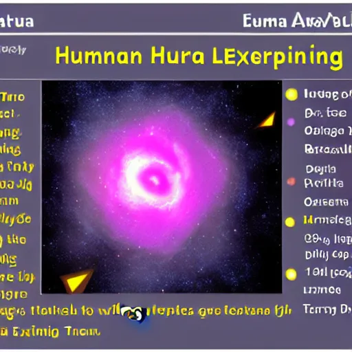 Image similar to human diagram of expanding aura