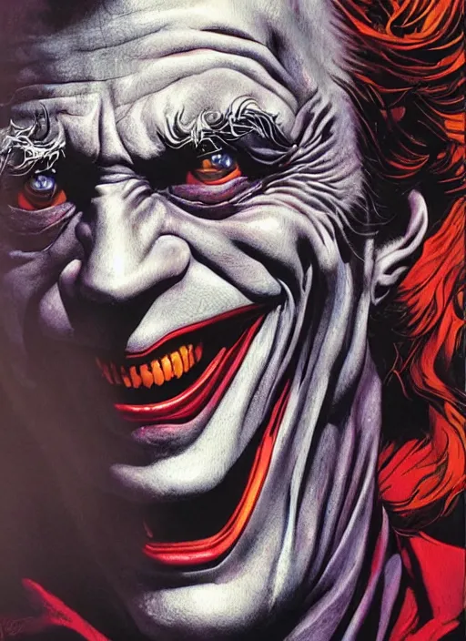 Image similar to christopher lloyd as the joker, big smile, grotesque, horror, high details, intricate details, by vincent di fate, artgerm julie bell beeple, 1 9 8 0 s, inking, vintage 8 0 s print, screen print