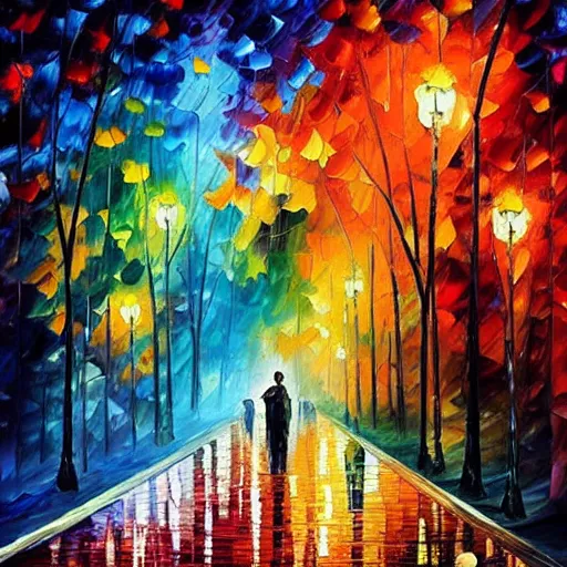 Prompt: “death, style of Leonid afremov”