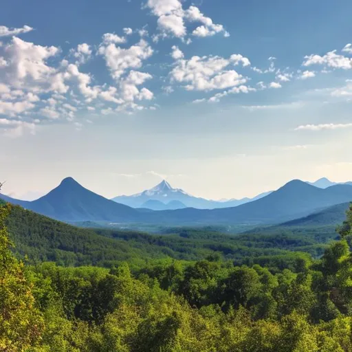 Prompt: a mountain view on a sunny day