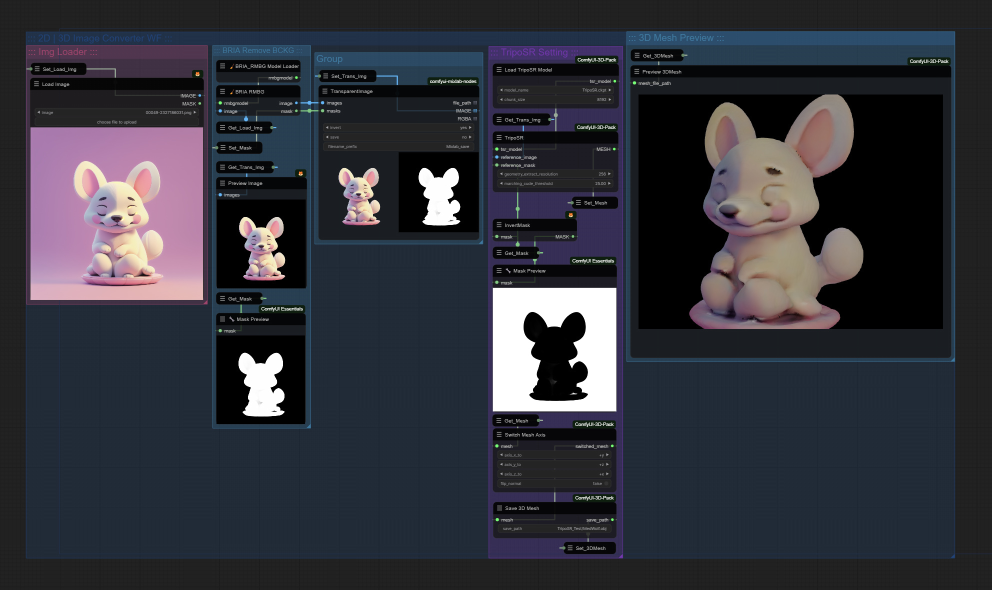 TripoSR Image_2_3D_WF_V1.01 | ComfyUI Workflow