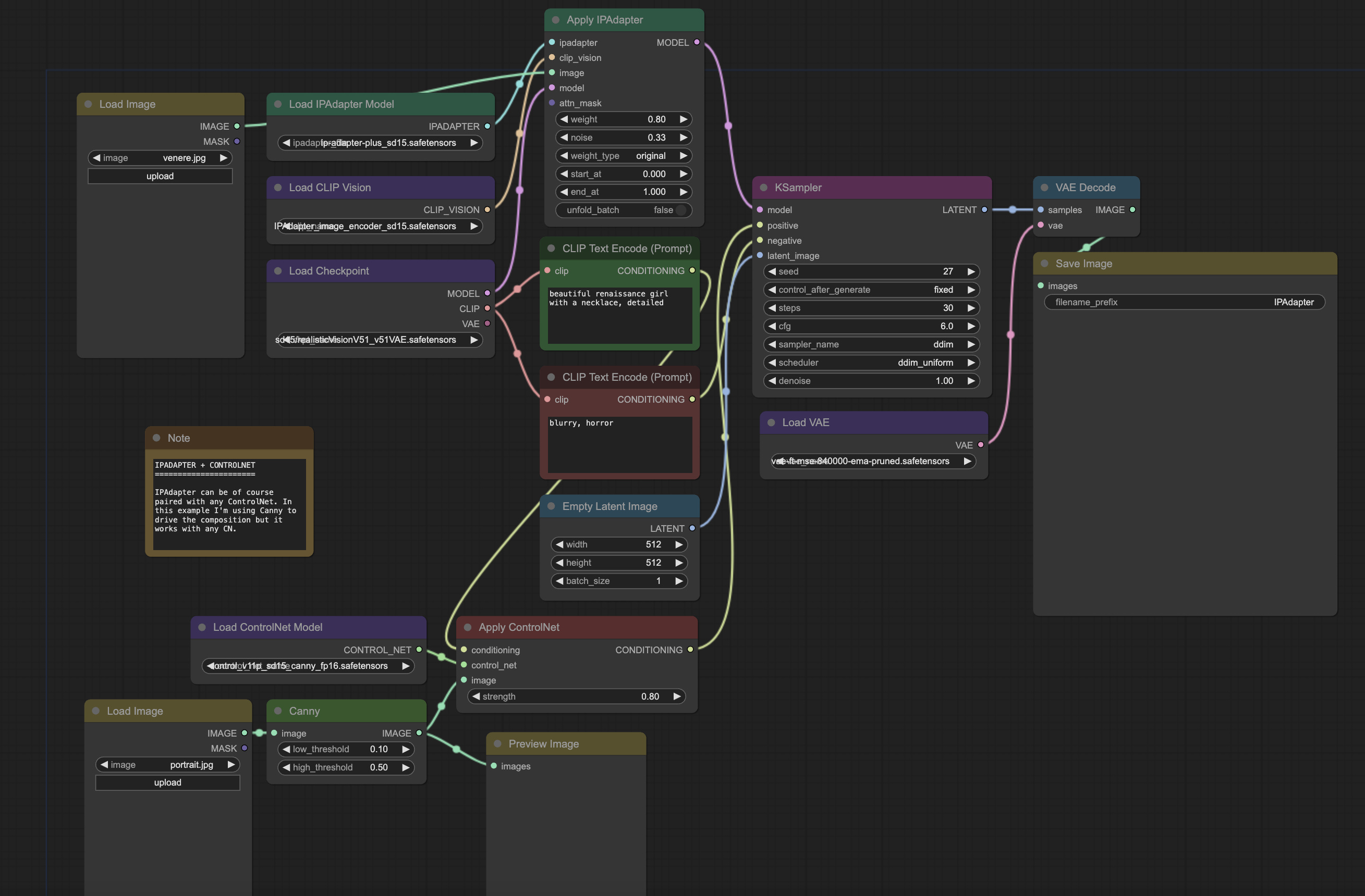 IPAdapter + ControlNet | ComfyUI Workflow