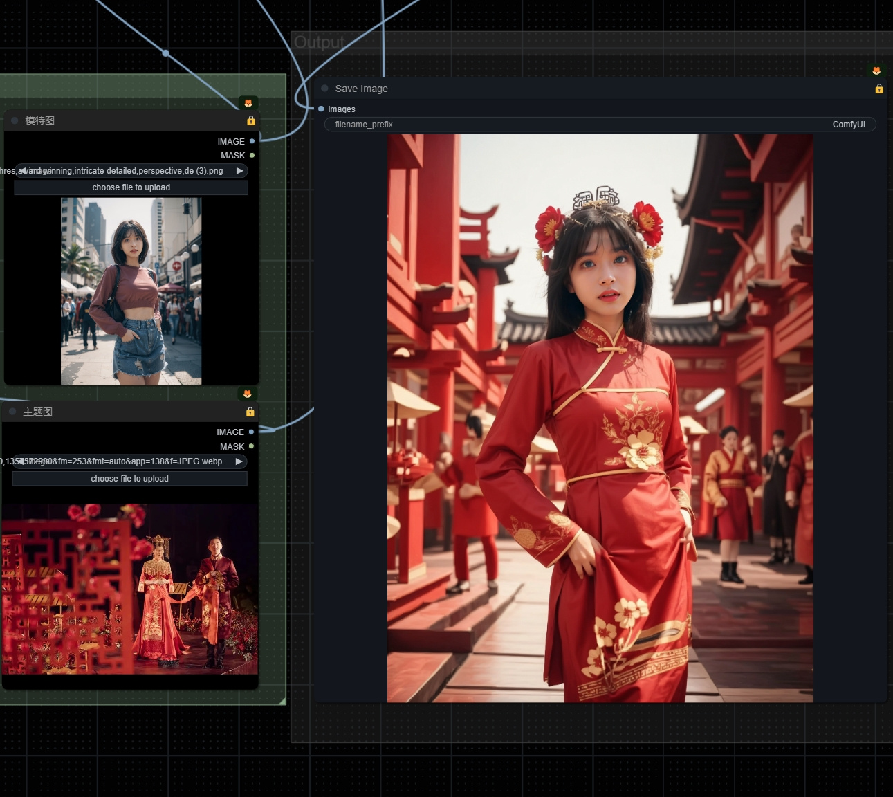 Easy Theme Photo 简易主题摄影 ComfyUI Workflow