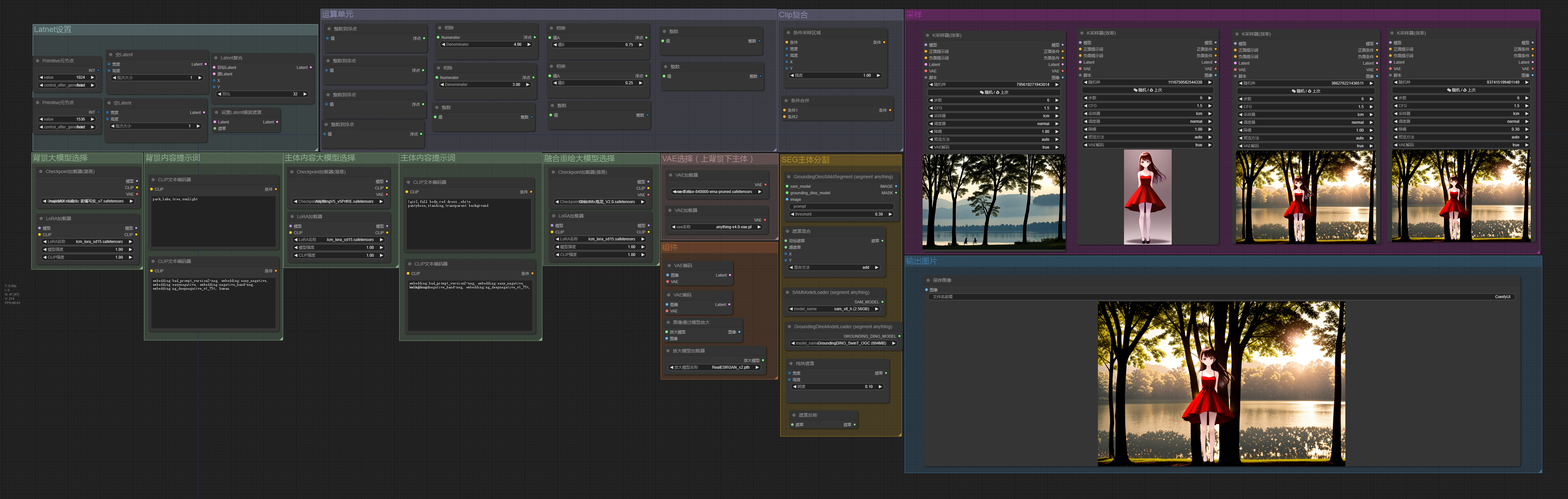 Layered painting分层绘画 ComfyUI Workflow