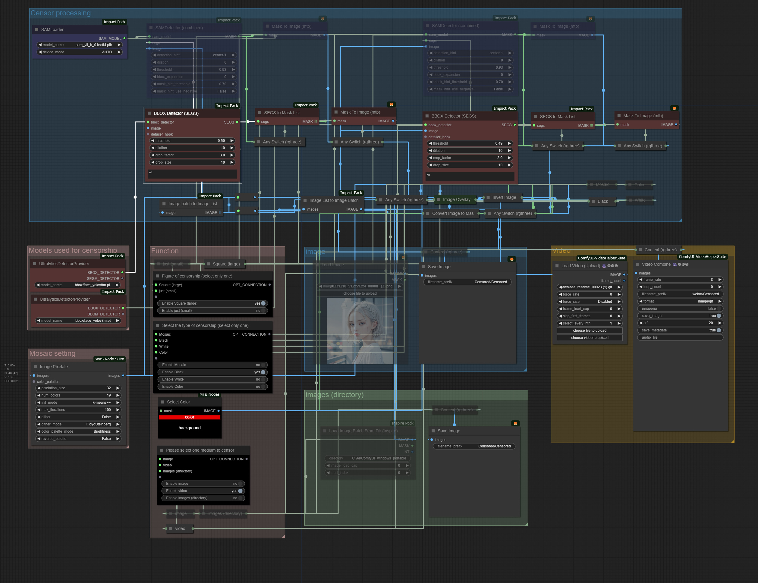 Censorship (image/video) | ComfyUI Workflow