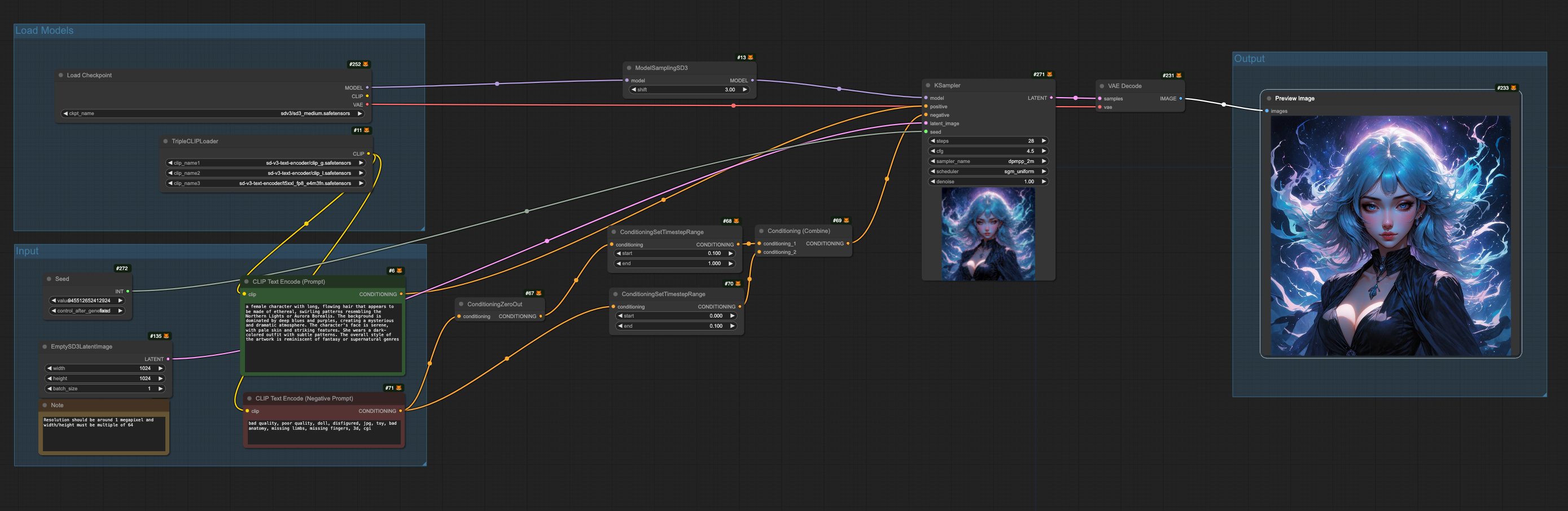 Stable Diffusion 3 Medium Workflow Example - Basic | ComfyUI Workflow