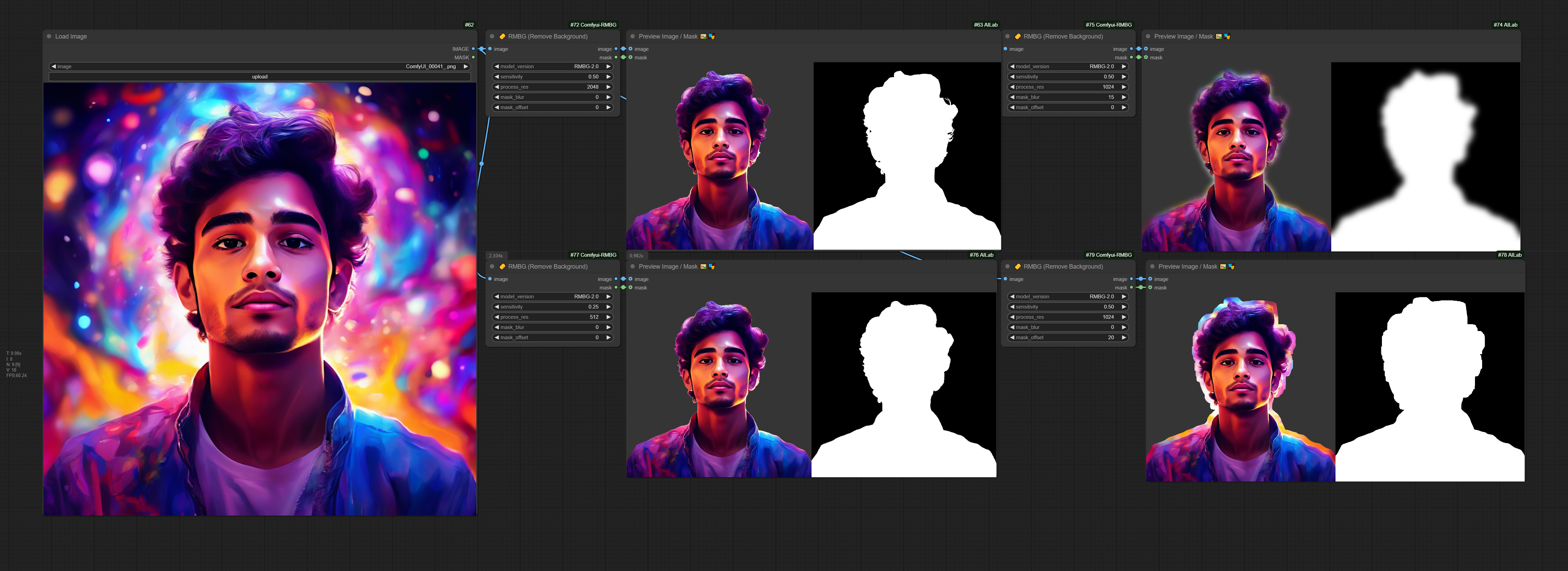 ComfyUI-RMBG: | ComfyUI Workflow
