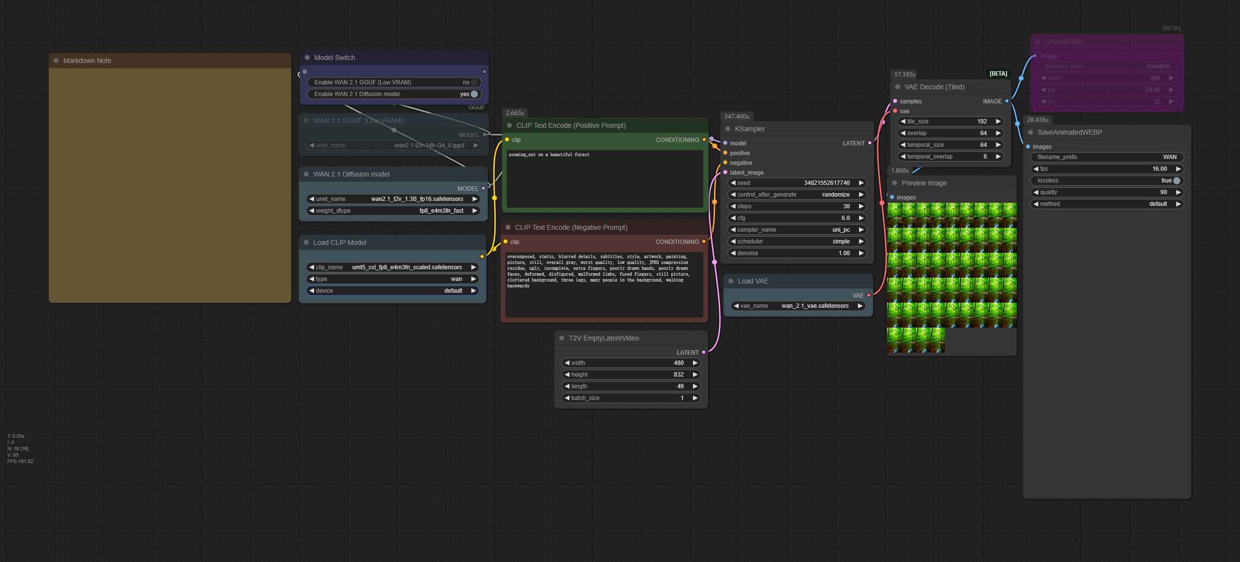 Wan2 1 t2v gguf diffusion simple workflow worked 8g vram comfyui