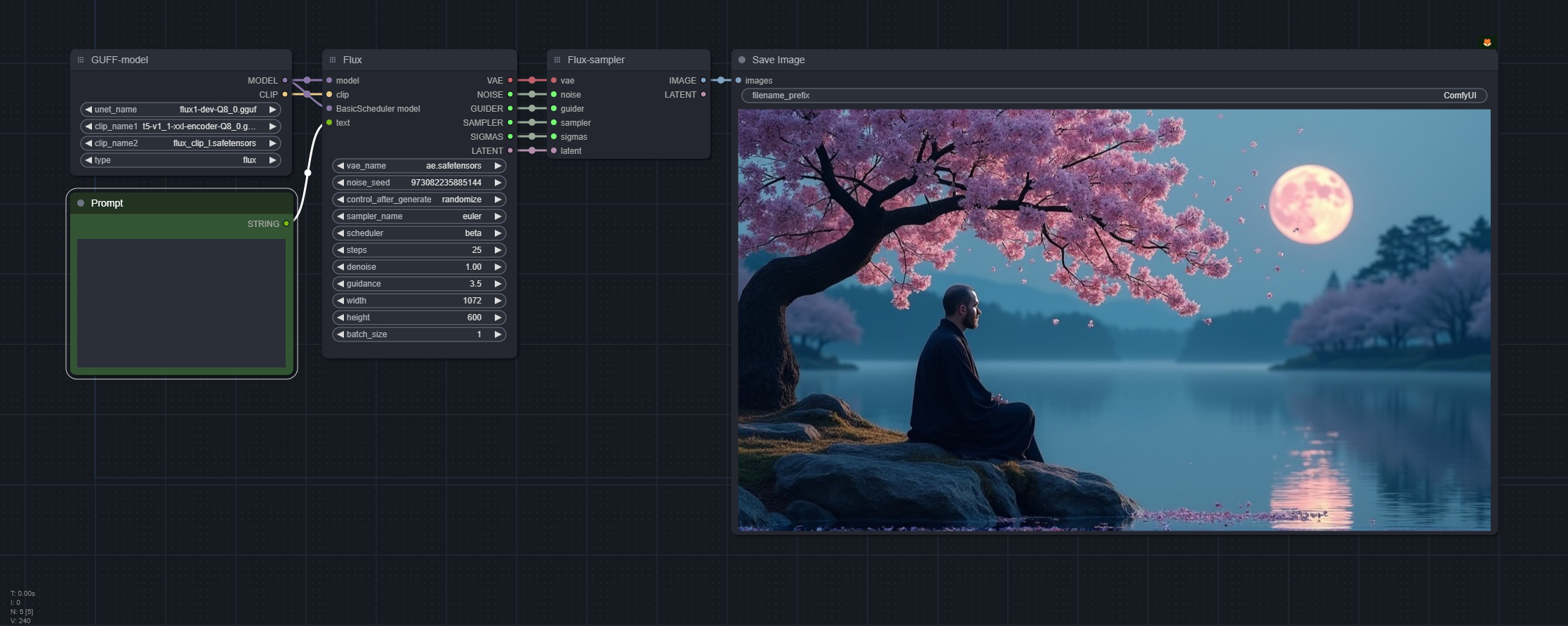 4 Node Flux workflow GGU, NF4 all in one