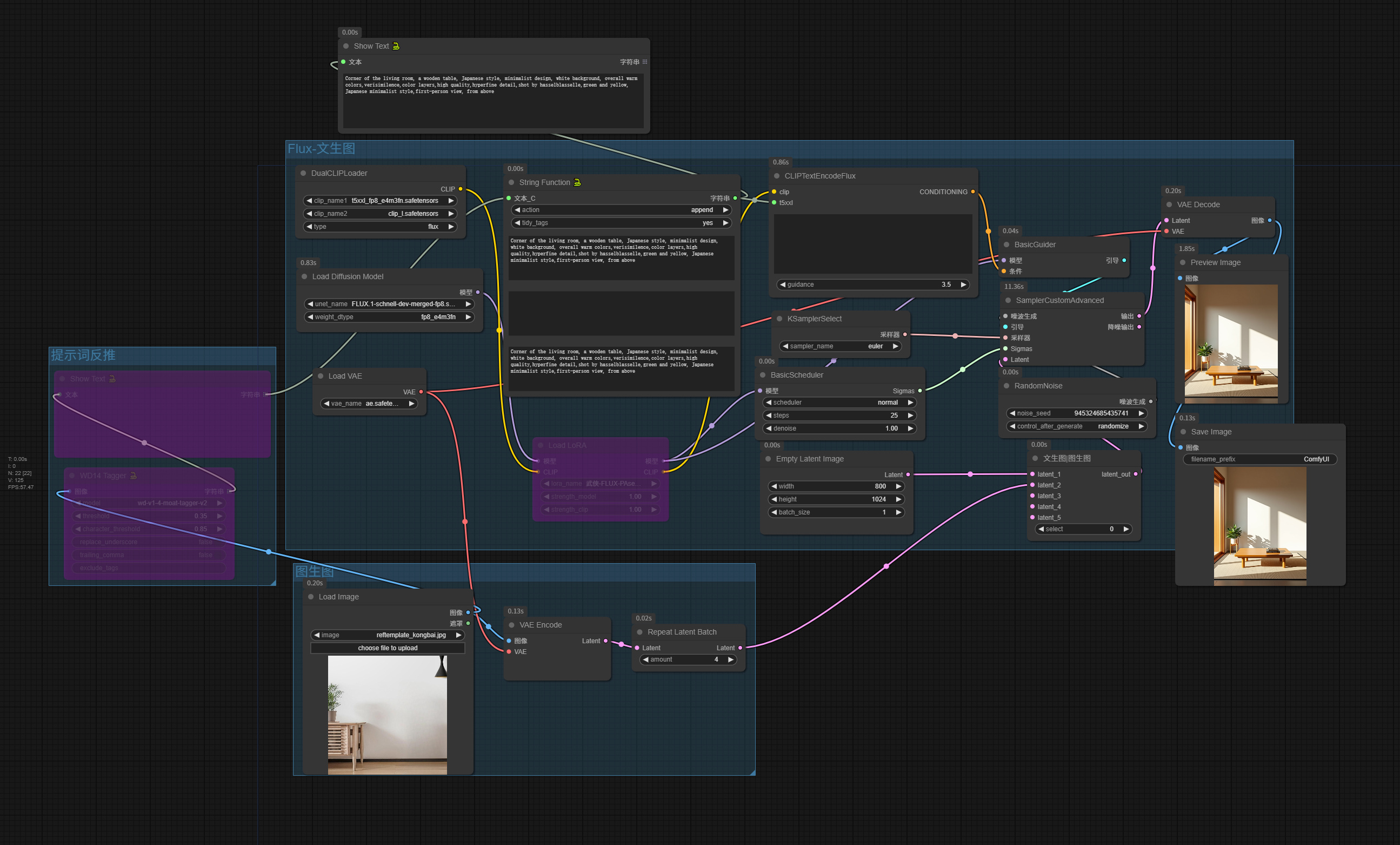 Flux 1 Img2img Txt2img Load Unet Model Comfyui Workflow Flux 1 Img2img Txt2img Load Unet Model Comfyui Workflow